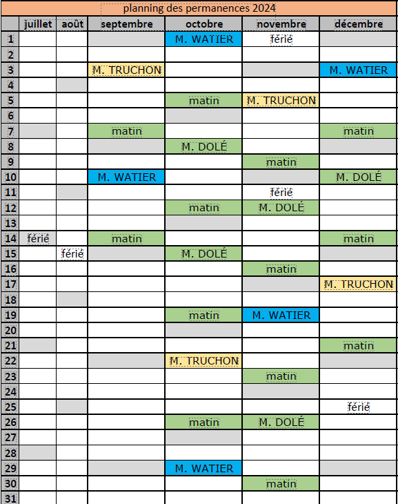 planning permanences 2ème semestre 2024